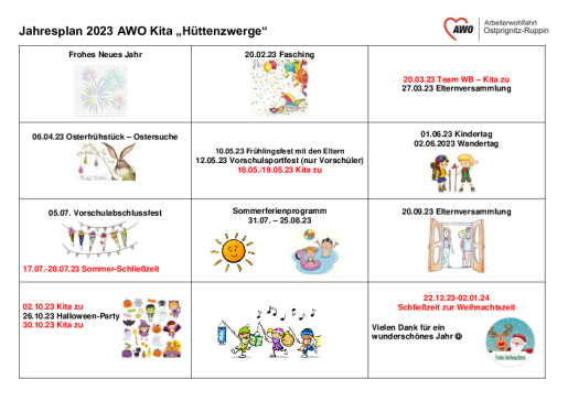 Jahresübersicht 2023 Hüttenzwerge